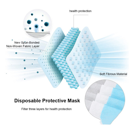 3 Ply Face Mask 1 face mask