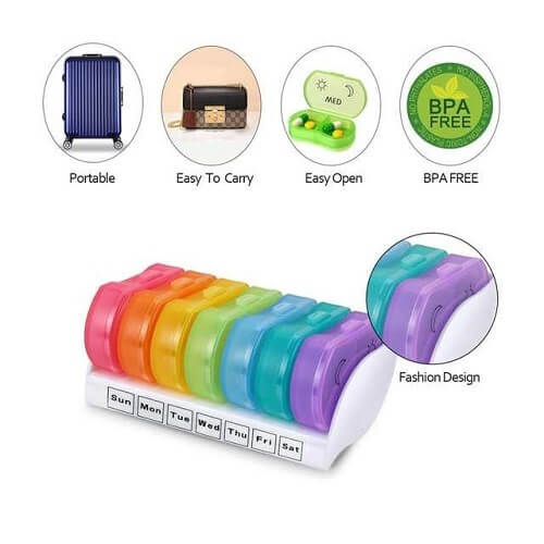 7 Days Weekly Mini Pill Case—function picture 7 Days Weekly Mini Pill Case—function picture