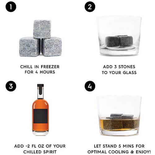 Premium Corporate gift Singapore Supplier - Whisky Stone with Glass Set - instructional Premium Corporate gift Singapore Supplier Whisky Stone with Glass Set instructional