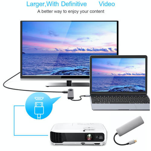 promotional usb multiport adaptor 5 in 1 singapore supplies 2 promotional usb multiport adaptor 5 in 1 singapore supplies 2