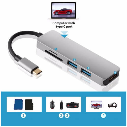promotional usb multiport adaptor 5 in 1 singapore supplies 3 promotional usb multiport adaptor 5 in 1 singapore supplies 3