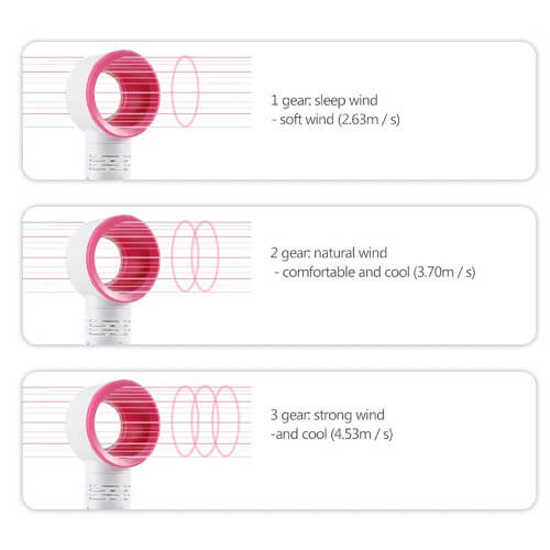 Promotional Bladeless Desktop USB Mini Fan - instructional pic Promotional Bladeless Desktop USB Mini Fan instructional pic