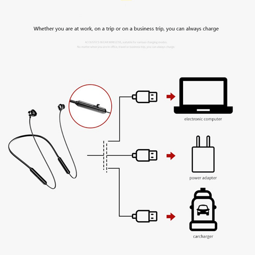 Bluetooth Stereo Magnetic Earphone-Picture 8 Bluetooth Stereo Magnetic Earphone Picture 8