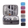Cable Organizer Case-Main Feature Singapore promotional Cable Organizer Case