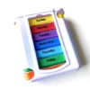 Weekly 7 Days Pill Case Box With 26 Compartments-Main Feature Weekly 7 Days Pill Case Box With 26 Compartments Main Feature
