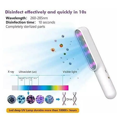 Jada Ultraviolet Disinfection Light Ultraviolet Disinfection Light Picture 2 1