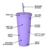Singapore Supplier V Shape Frosted Tumbler With Straw Picture 4