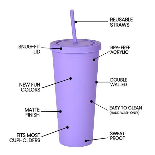 Singapore Supplier V Shape Frosted Tumbler With Straw Picture 4